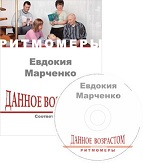 Ритмомера: Данное возрастом. Соответствие